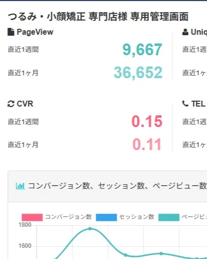 【雨の日キャンペーン実施中！！！】